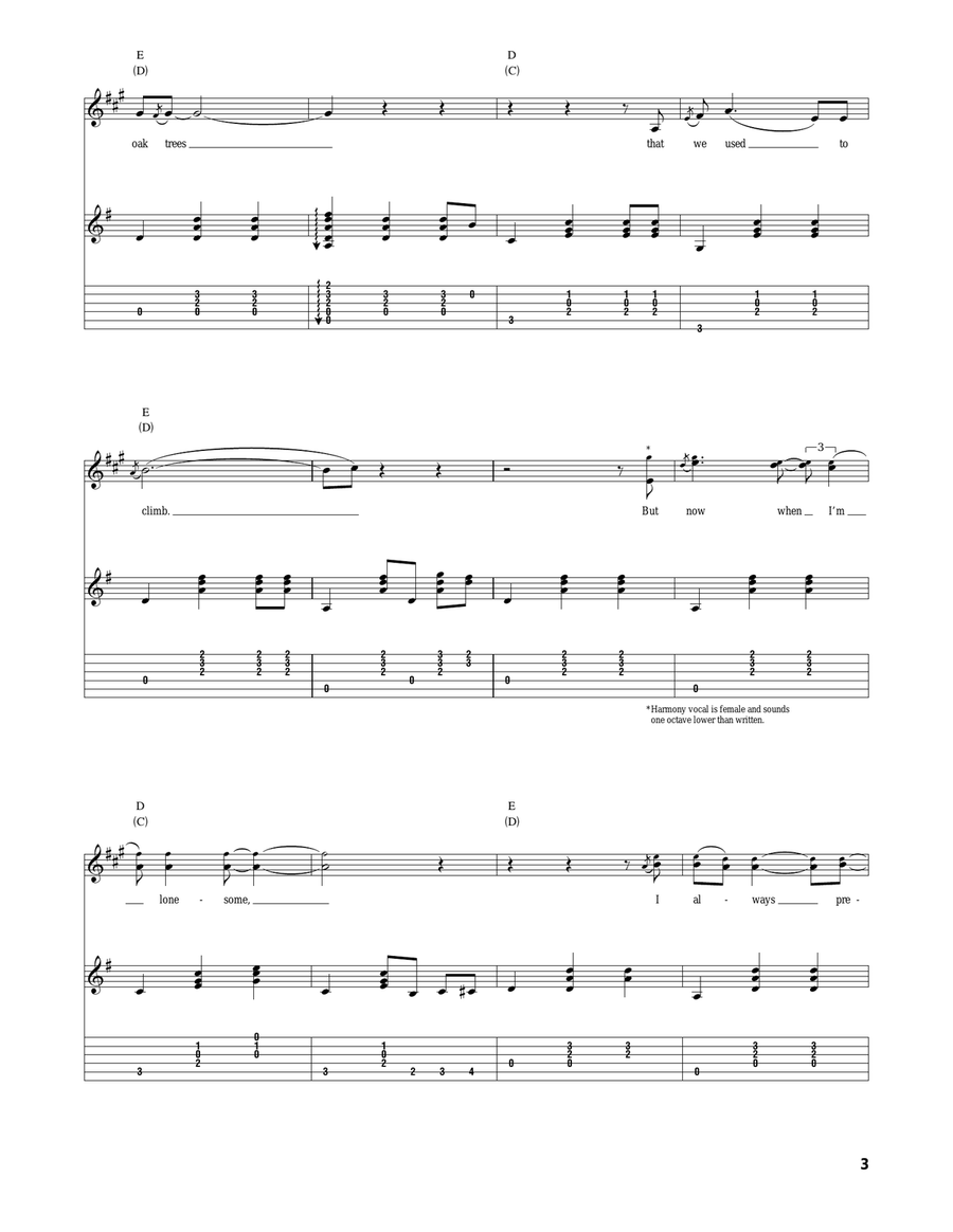 Hickory Wind Hickory Wind Acoustic Guitar scores gallery preview page 3