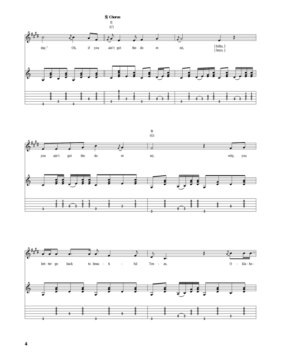 Do Re Mi Do Re Mi Acoustic Guitar scores gallery preview page 4