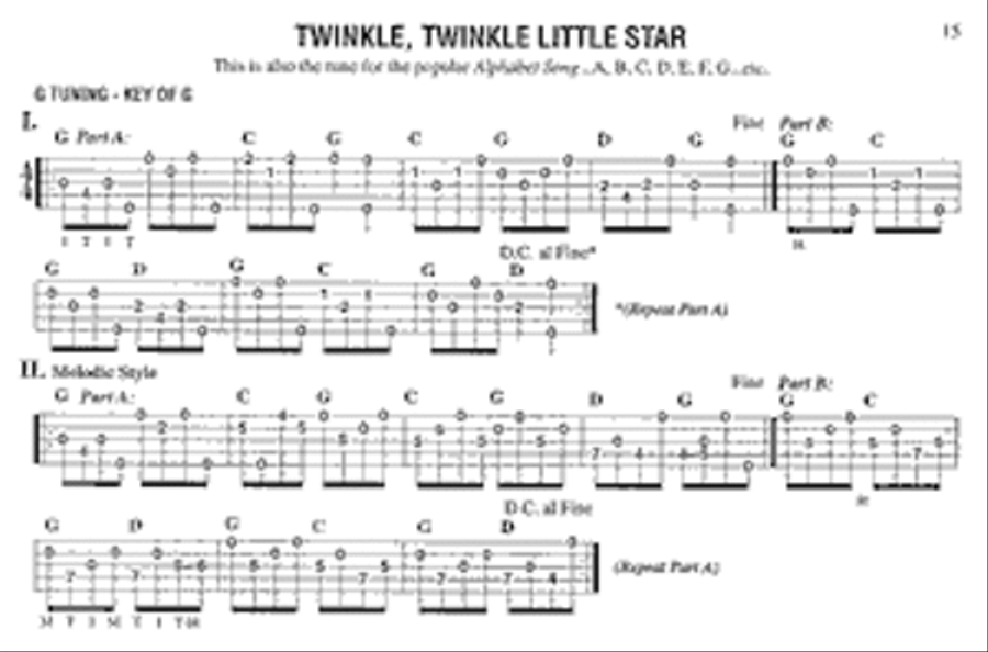 Famous Banjo Pickin' Tunes 5-String Banjo scores gallery preview page 2