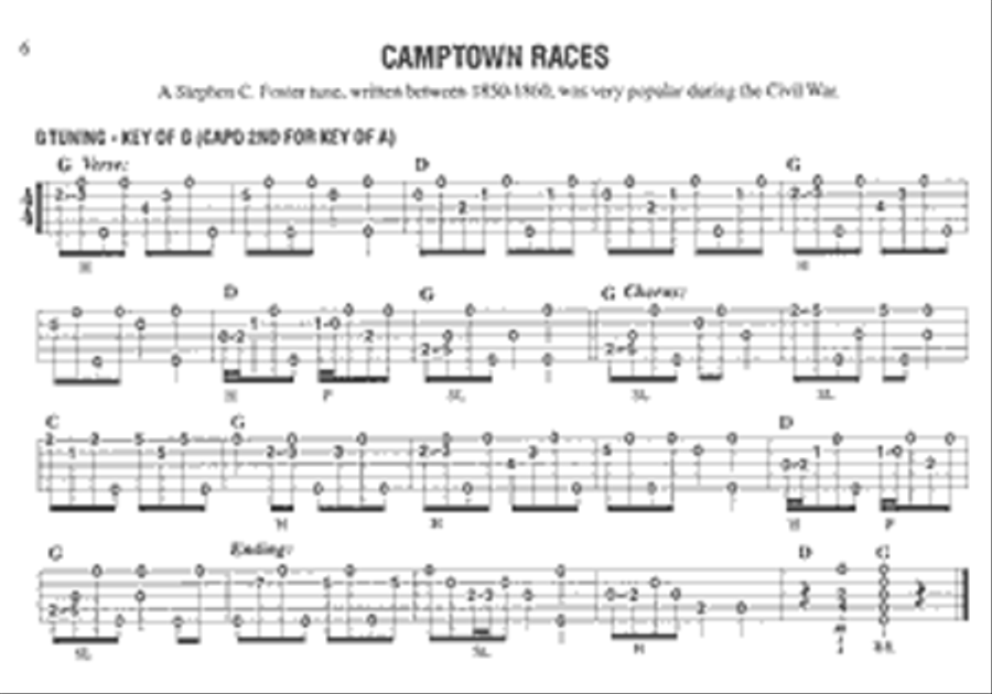 Famous Banjo Pickin' Tunes 5-String Banjo scores gallery preview page 5