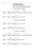 A Chordal Concept for Jazz Guitar Electric Guitar scores gallery preview page 11