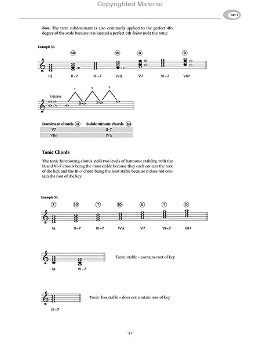 Ready, Aim, Improvise! (Complete Version) Saxophone scores gallery preview page 4