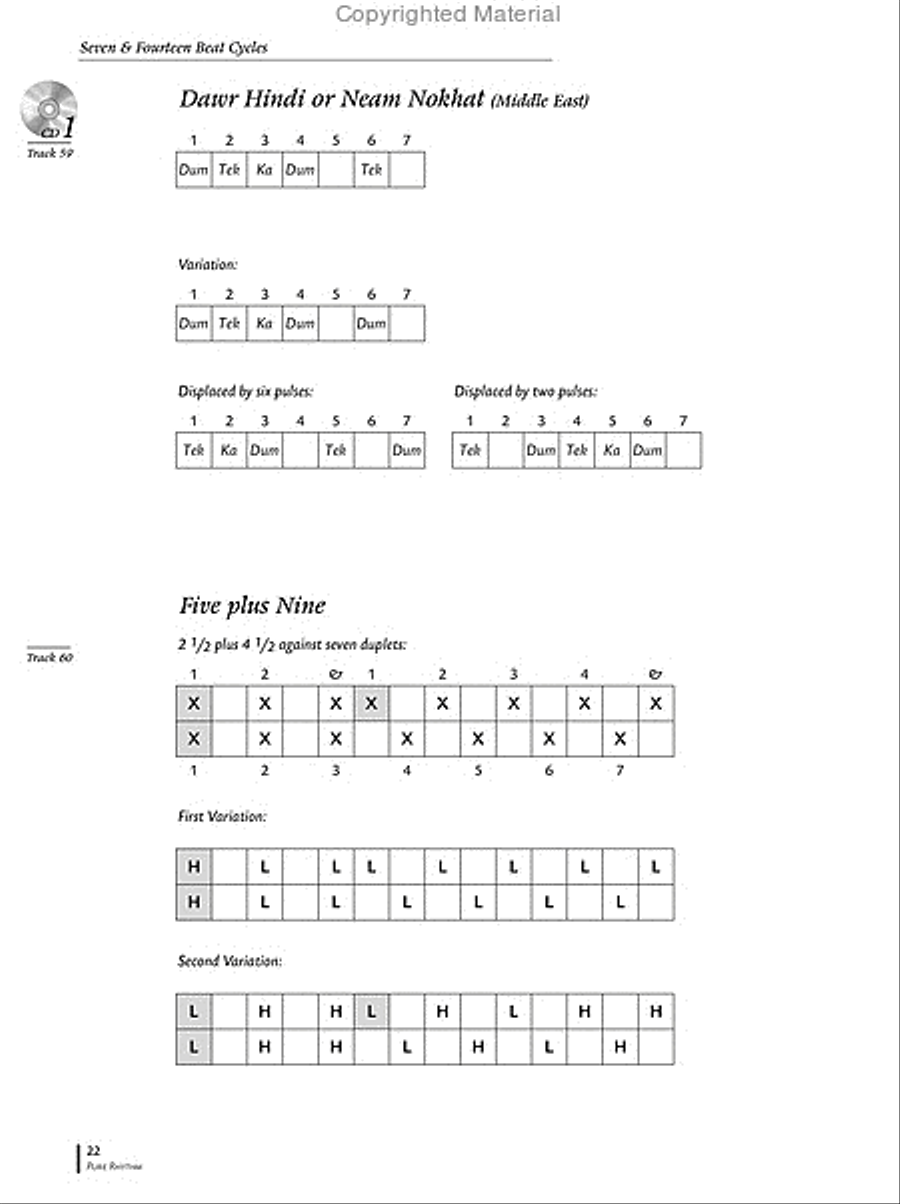 Pure Rhythm Pure Rhythm CD scores gallery preview page 12
