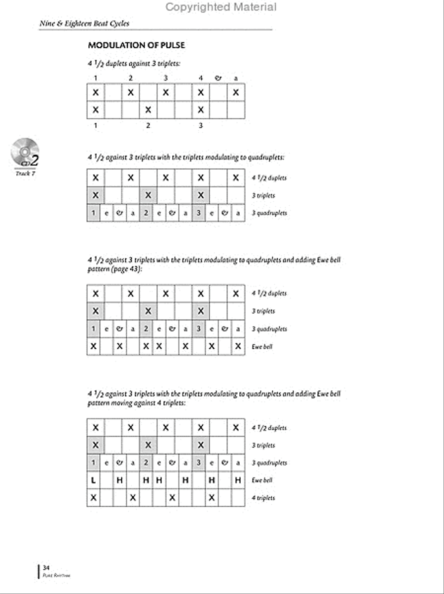 Pure Rhythm Pure Rhythm CD scores gallery preview page 13