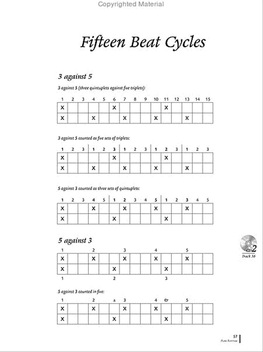 Pure Rhythm Pure Rhythm CD scores gallery preview page 14