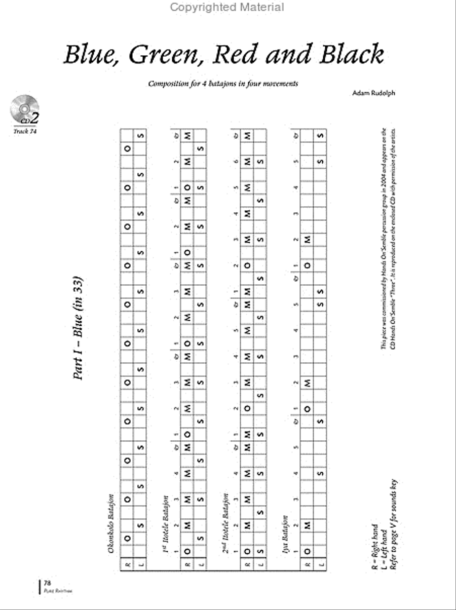 Pure Rhythm Pure Rhythm CD scores gallery preview page 17