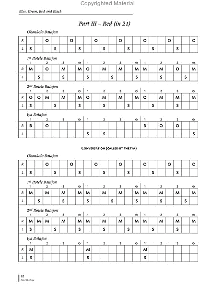 Pure Rhythm Pure Rhythm CD scores gallery preview page 18