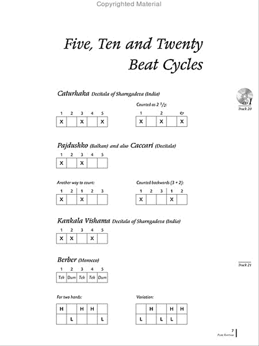 Pure Rhythm Pure Rhythm CD scores gallery preview page 10