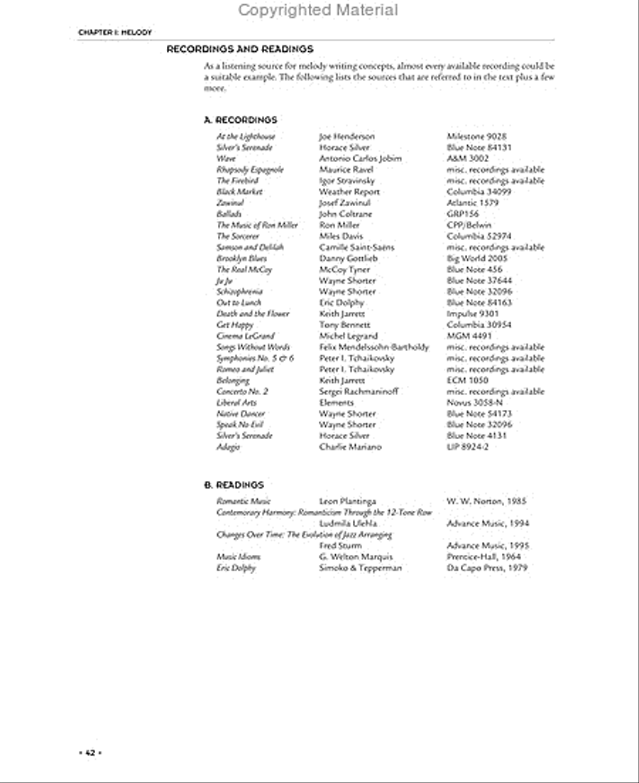Modal Jazz Composition & Harmony Collection / Songbook scores gallery preview page 10