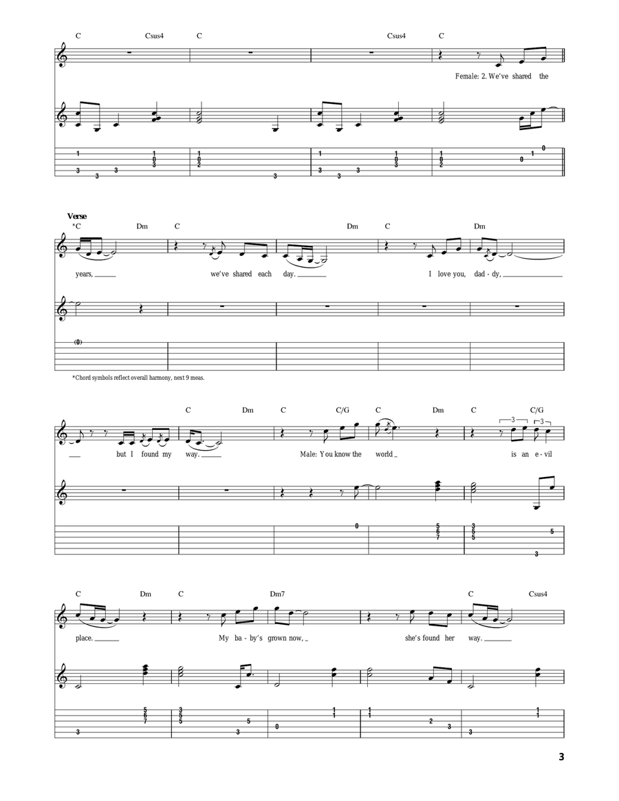 Changes Acoustic Guitar scores gallery preview page 3