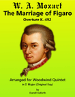 Mozart: Overture to 