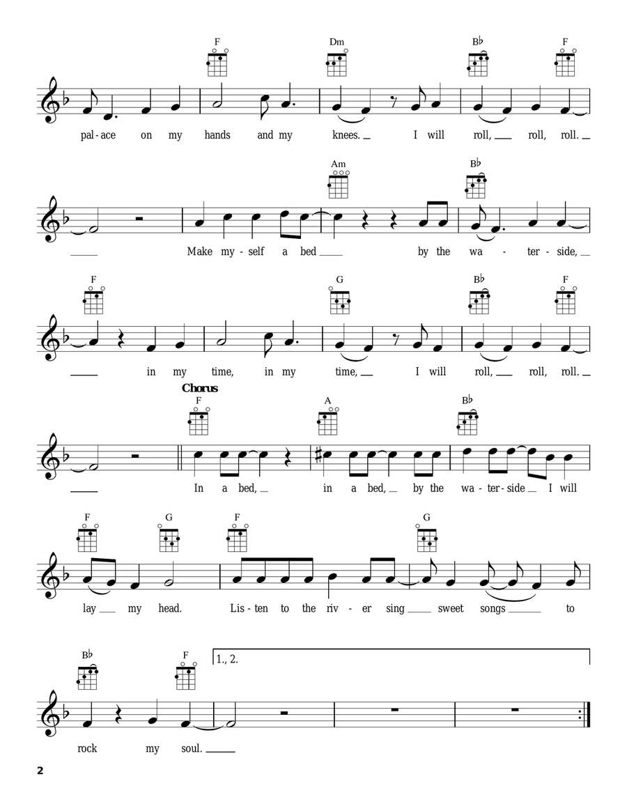 Brokedown Palace Brokedown Palace Ukulele scores gallery preview page 2