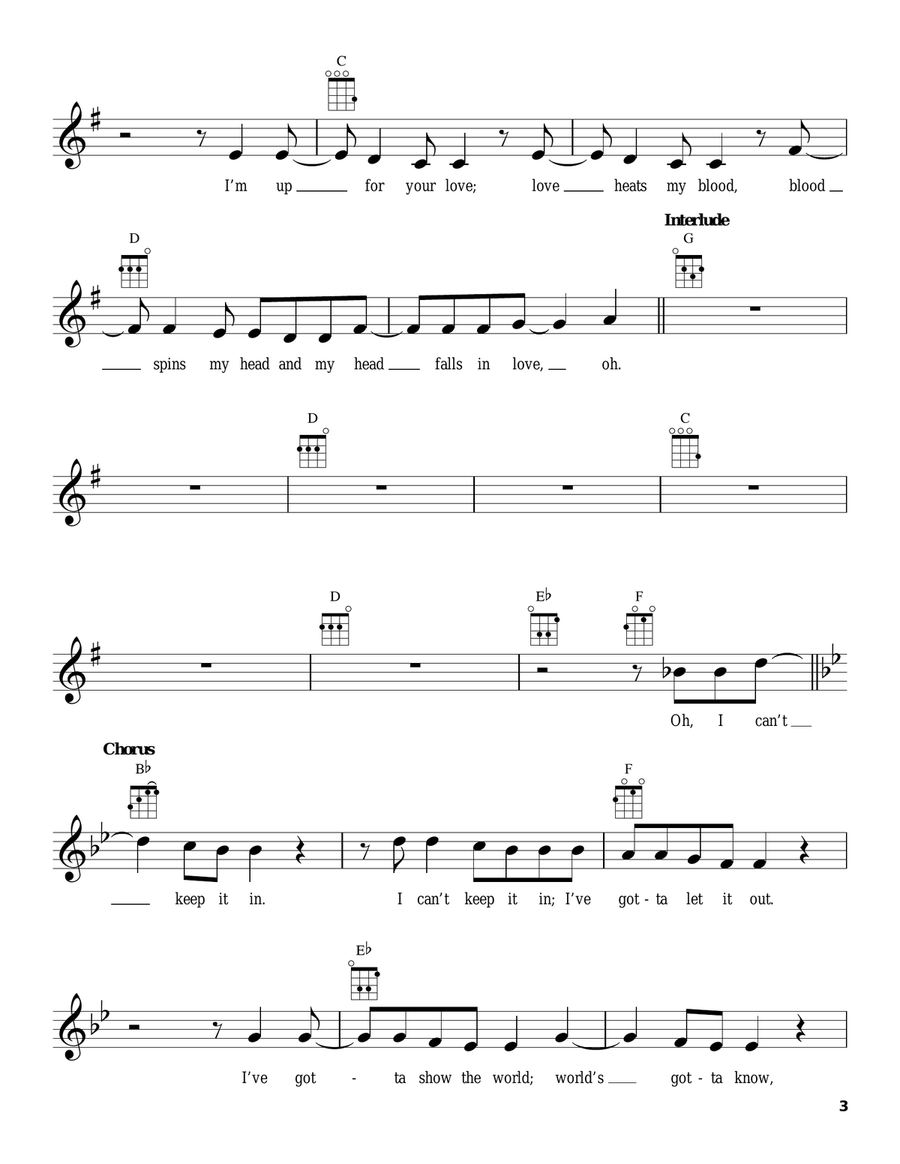 Can't Keep It In Can't Keep It In Ukulele scores gallery preview page 3