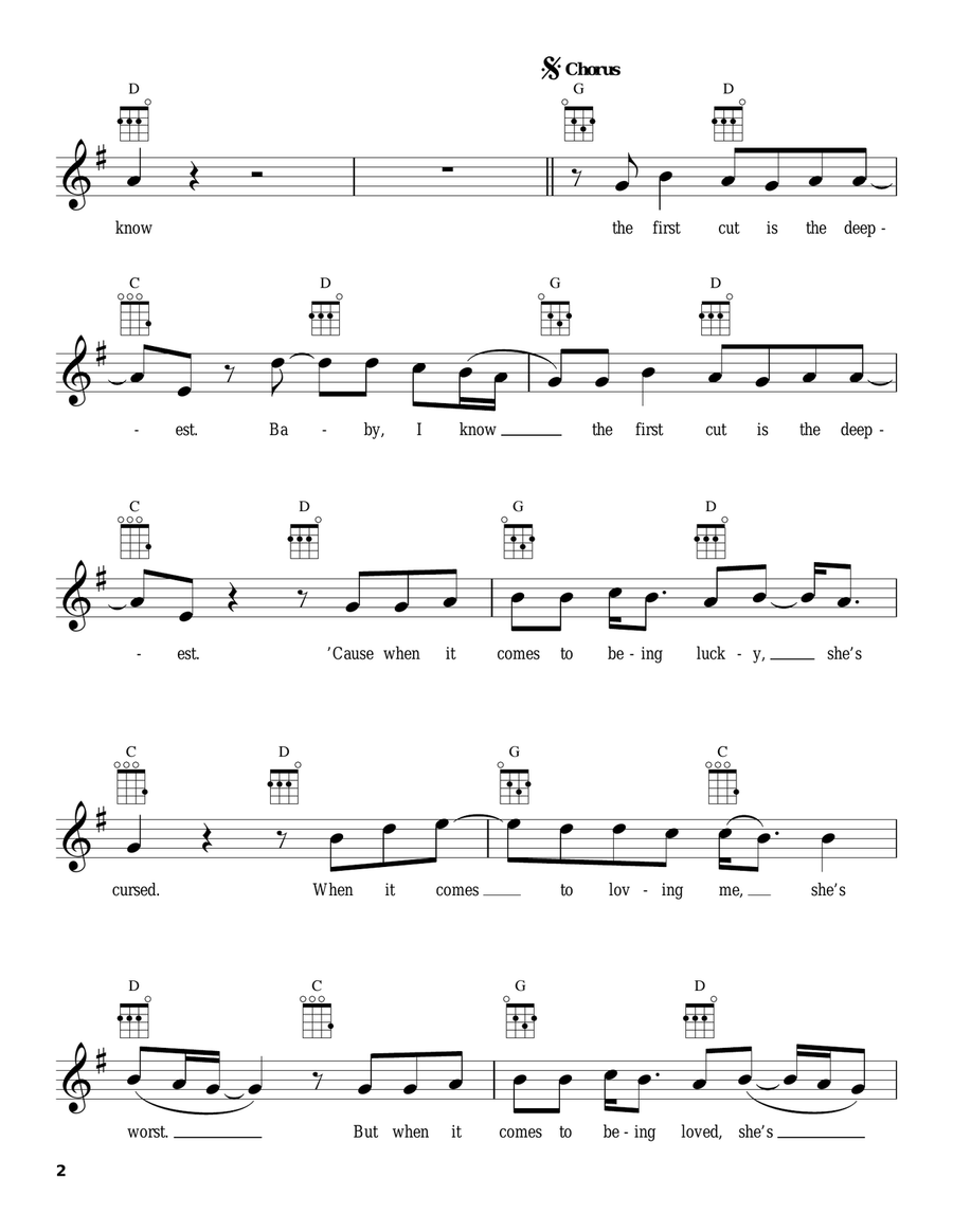 The First Cut Is The Deepest Ukulele scores gallery preview page 2