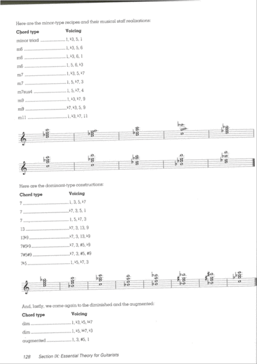Guitar Compendium Guitar Compendium Electric Guitar scores gallery preview page 5