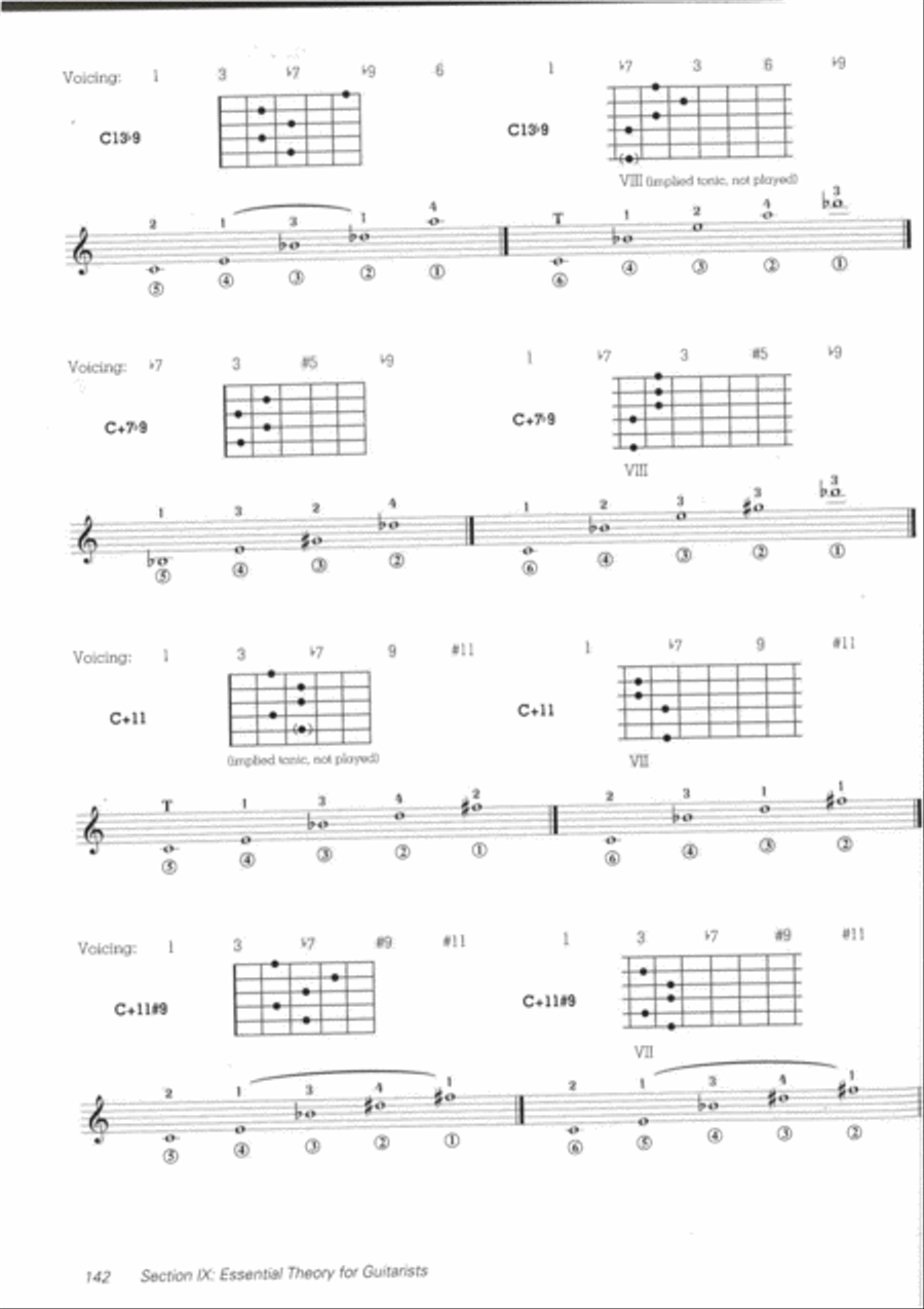 Guitar Compendium Guitar Compendium Electric Guitar scores gallery preview page 6