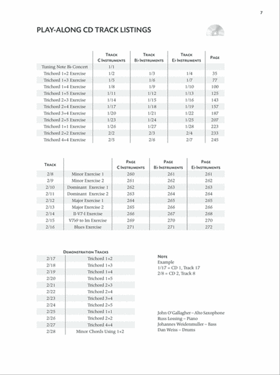 Twelve-Tone Improvisation CD scores gallery preview page 4