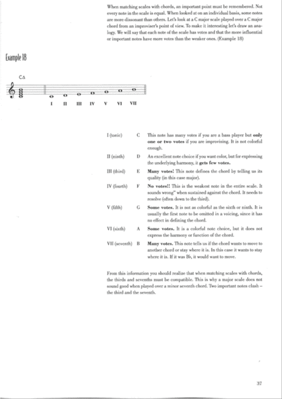 Ramon Ricker Improvisation CD scores gallery preview page 3