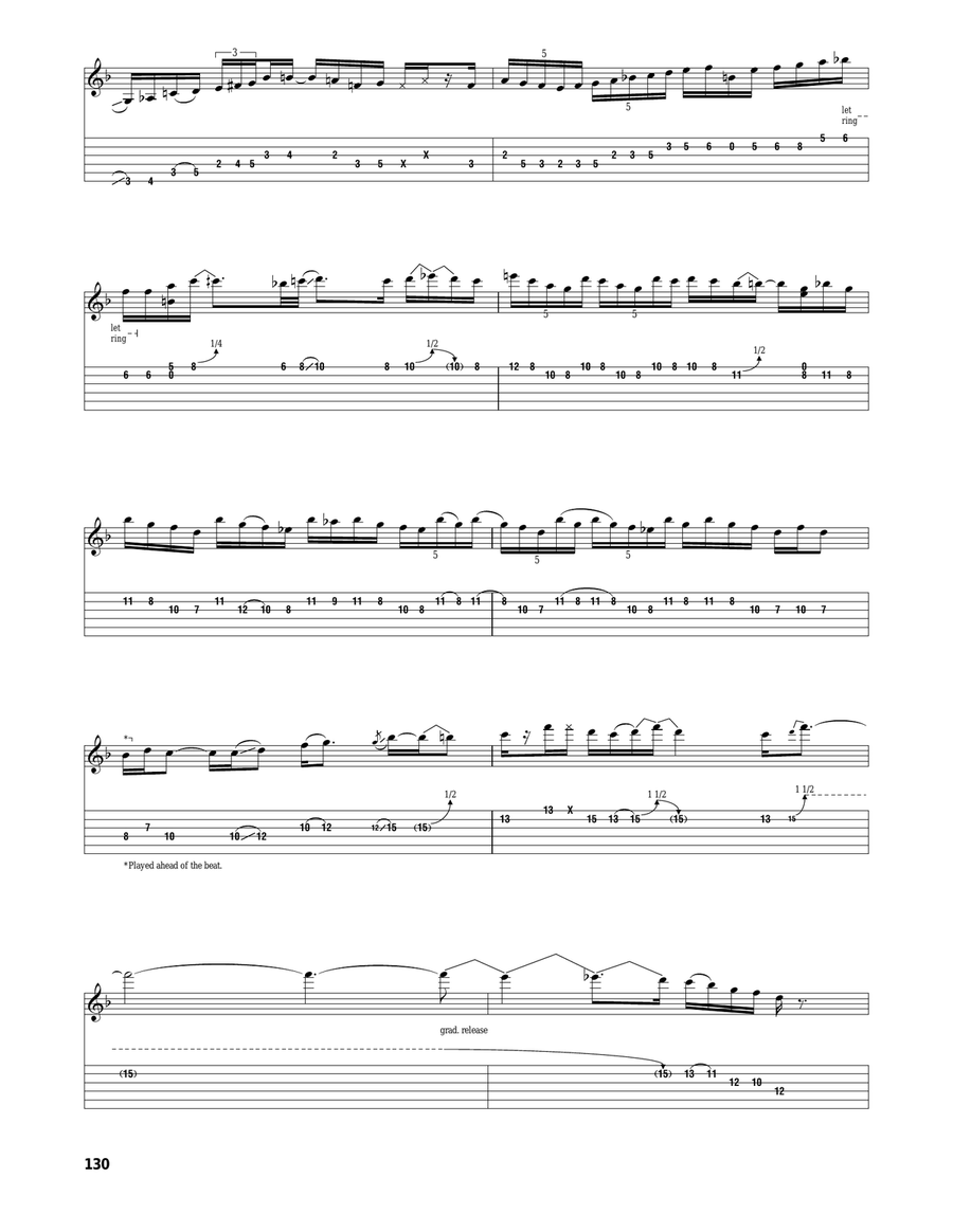 Noonward Race Noonward Race Acoustic Guitar scores gallery preview page 3