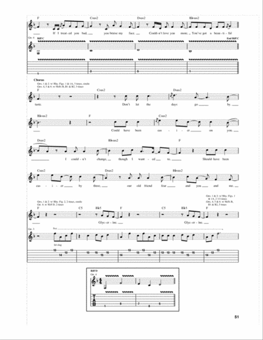 Glycerine Electric Guitar scores gallery preview page 4