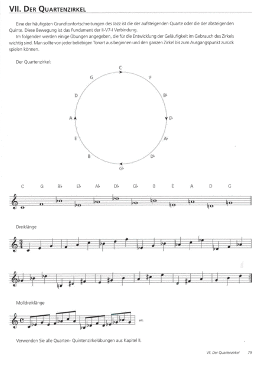 Jazz Improvisation Collection / Songbook scores gallery preview page 2