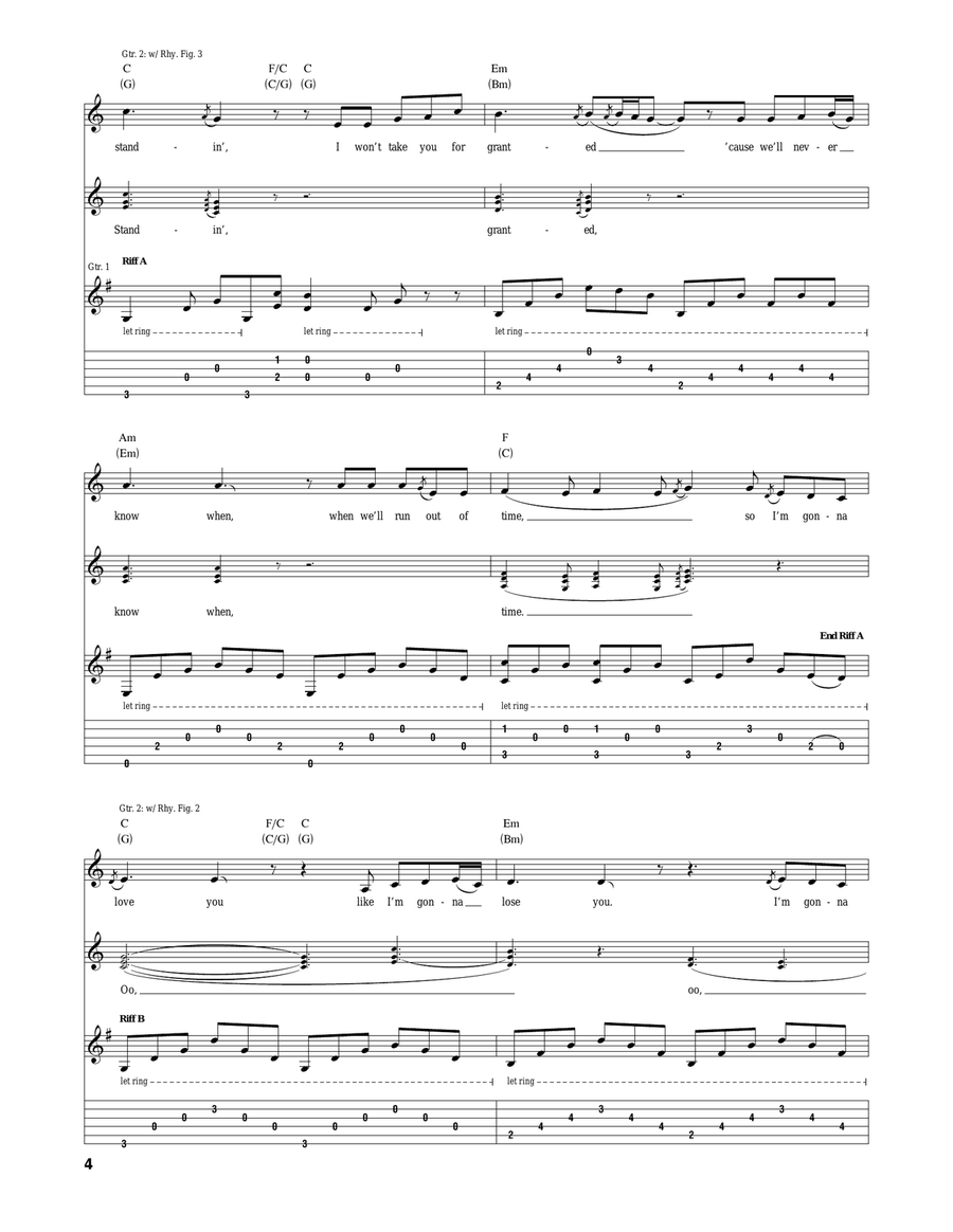 Like I'm Gonna Lose You Like I'm Gonna Lose You Acoustic Guitar scores gallery preview page 4