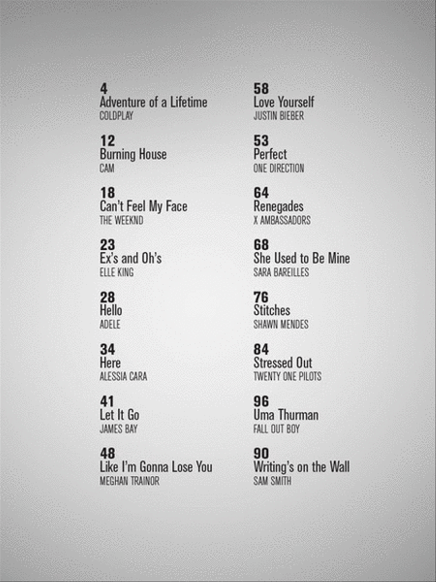 Chart Hits of 2015-2016 Piano, Vocal, Guitar scores gallery preview page 2