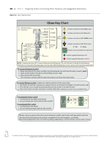 Tuning for Wind Instruments: A Roadmap to Successful Intonation - Fingering Charts - Oboe