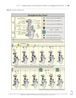 Tuning for Wind Instruments: A Roadmap to Successful Intonation - Fingering Charts - Saxophone