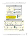Tuning for Wind Instruments: A Roadmap to Successful Intonation - Fingering Charts - Trumpet