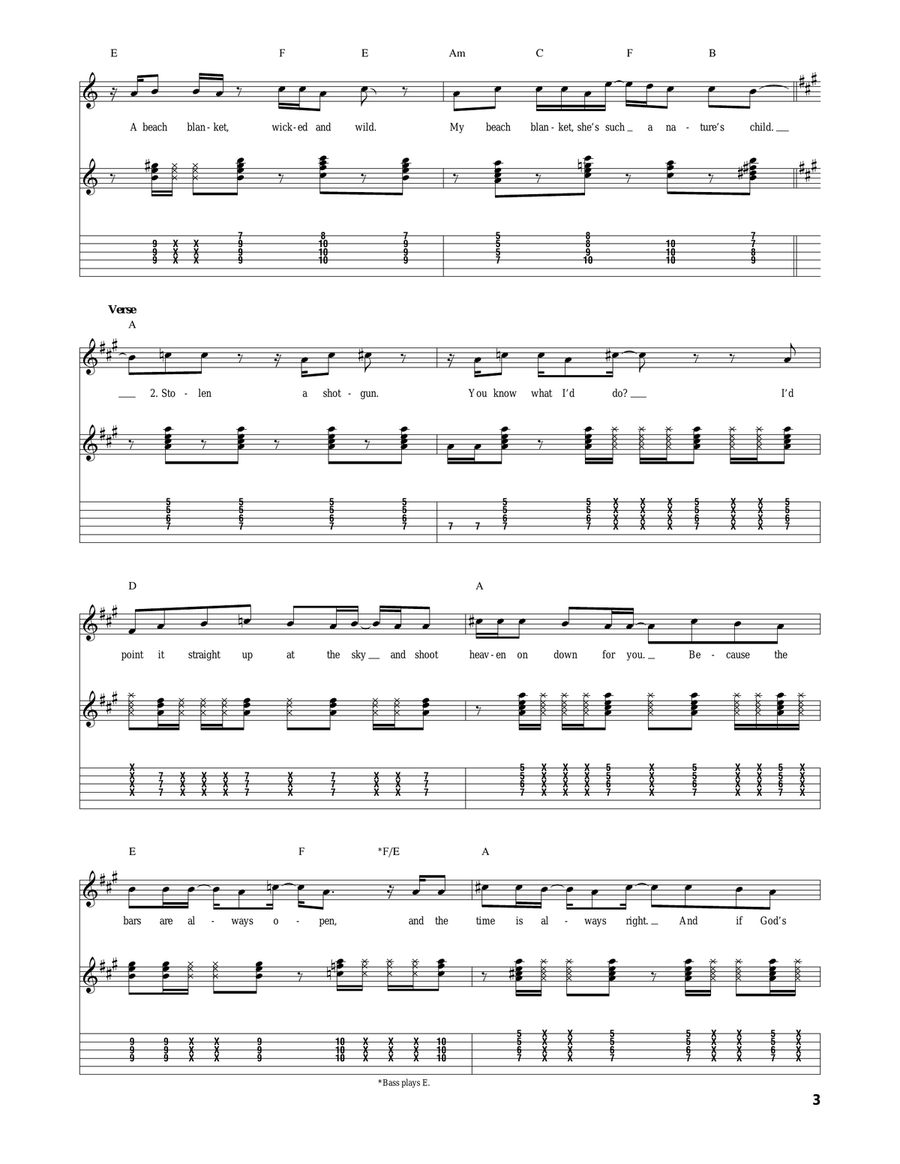 Don't Push Acoustic Guitar scores gallery preview page 3