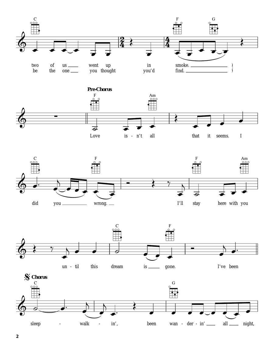 Burning House Burning House Ukulele scores gallery preview page 2