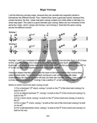 Essential Jazz Harmony Collection / Songbook scores gallery preview page 7