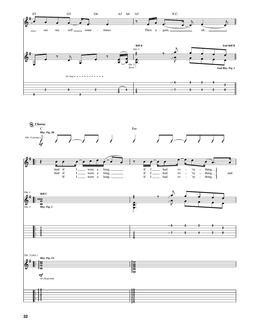 If I Had It All Acoustic Guitar scores gallery preview page 3