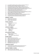 Piano Masterworks – Intermediate Level Piano Solo scores gallery preview page 3