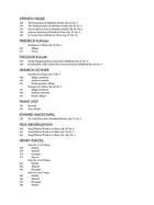 Piano Masterworks – Intermediate Level Piano Solo scores gallery preview page 8