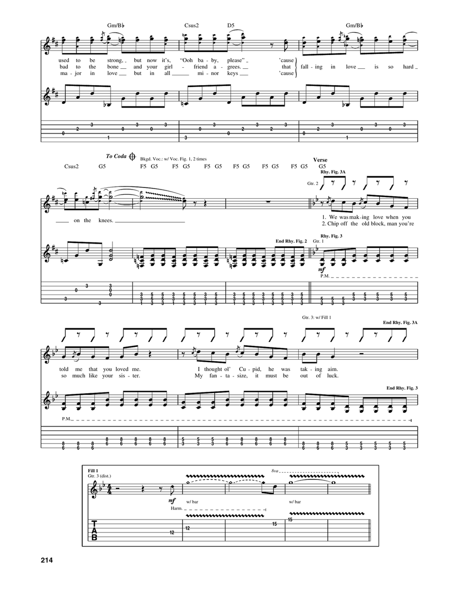 Falling In Love (Is Hard On The Knees) Acoustic Guitar scores gallery preview page 2