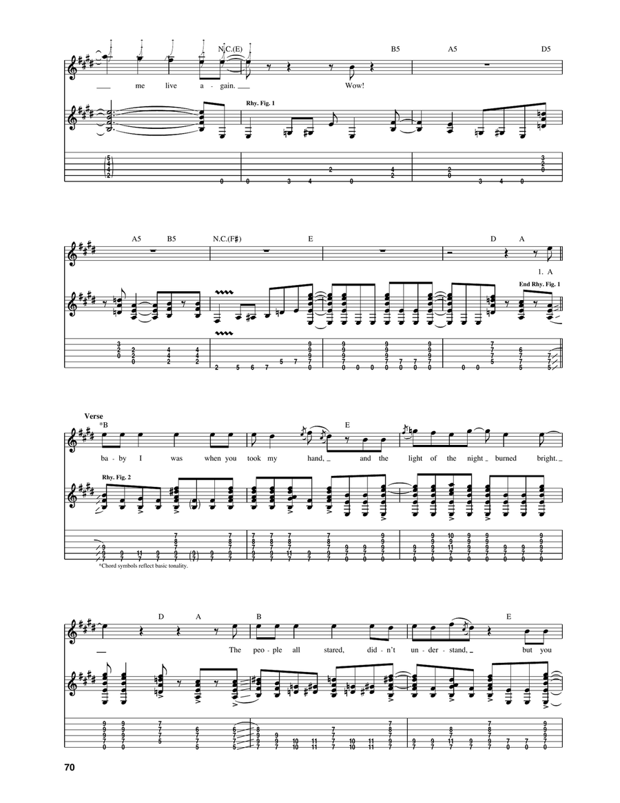 Now I'm Here Now I'm Here Acoustic Guitar scores gallery preview page 4