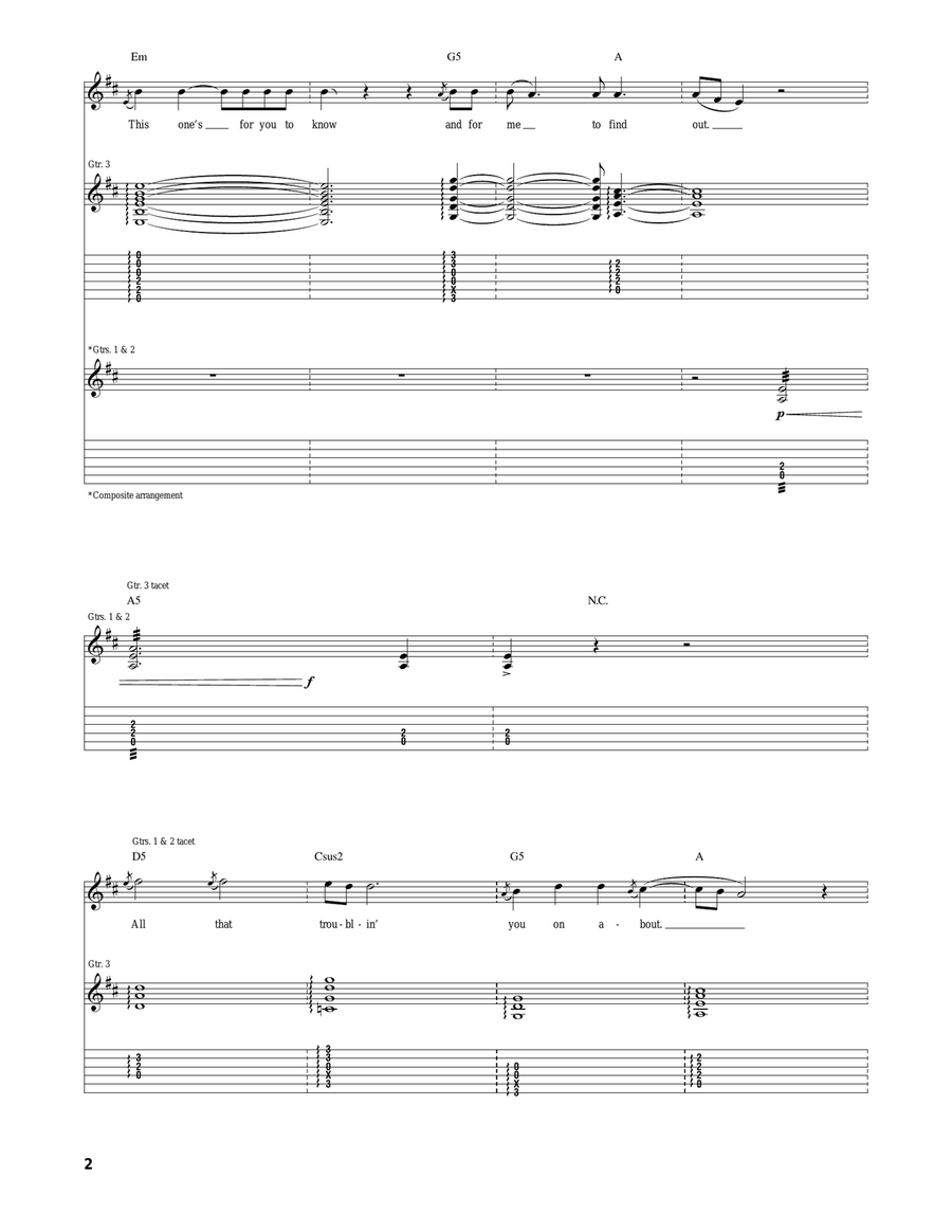 What Did I Do?/God As My Witness Acoustic Guitar scores gallery preview page 2