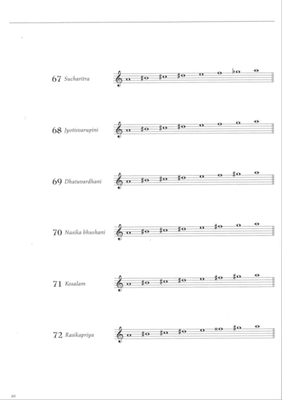An Introduction to South Indian Music Collection / Songbook scores gallery preview page 2