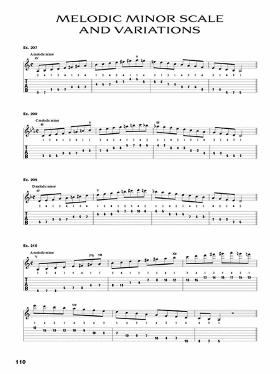 Sal Salvador's Single String Studies for Guitar Electric Guitar scores gallery preview page 4