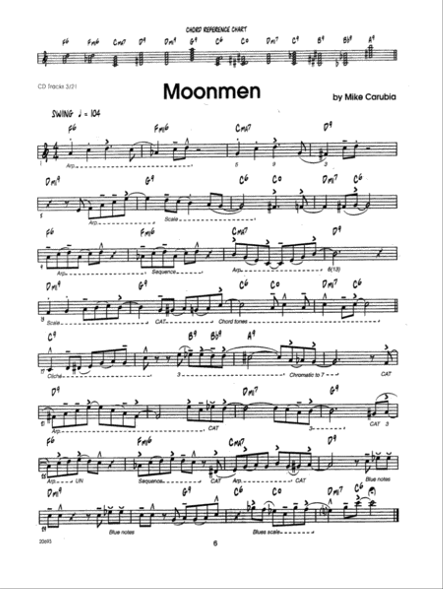 Effective Etudes For Jazz - Tenor Saxophone Tenor Saxophone scores gallery preview page 6