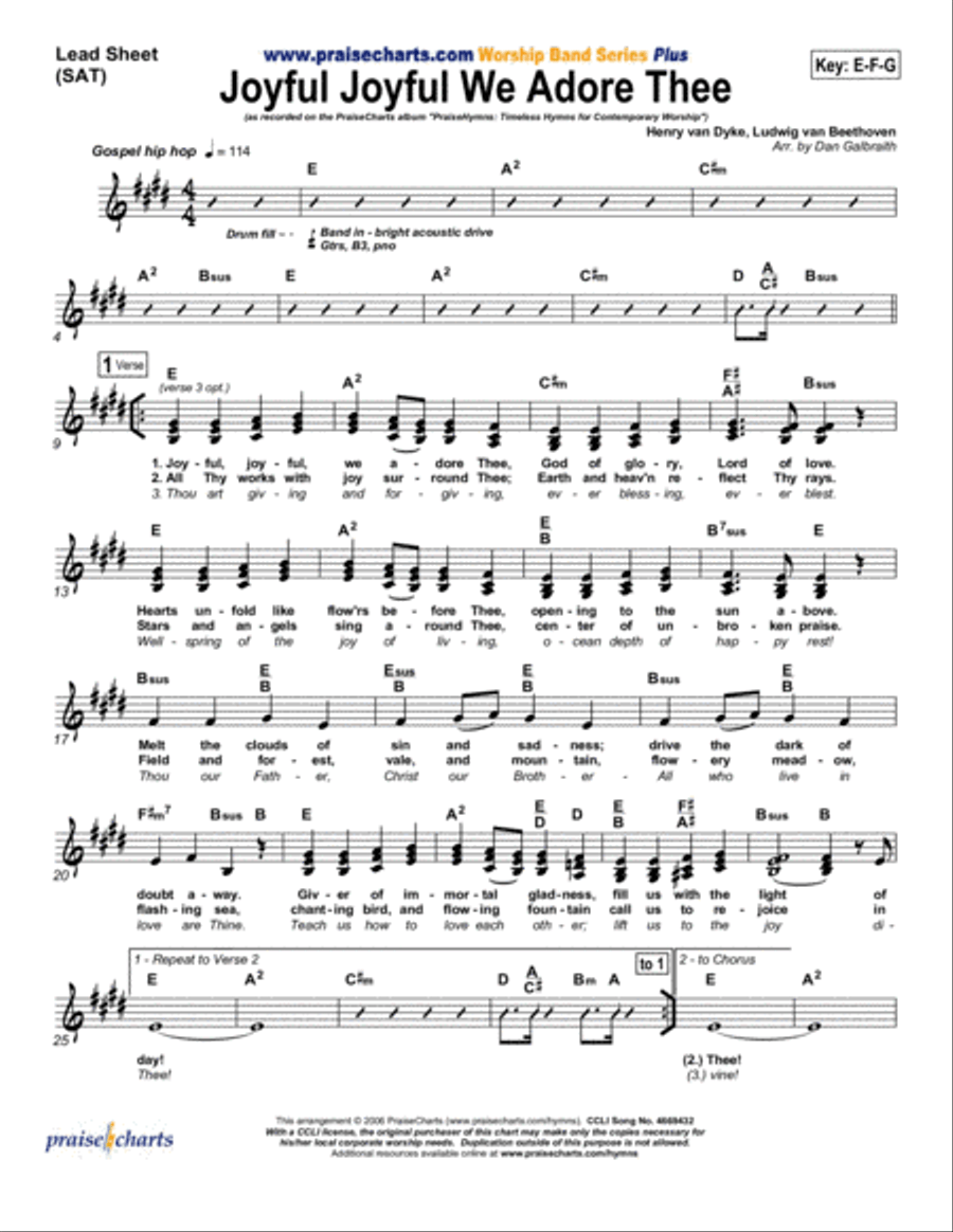 Joyful Joyful We Adore Thee - Orchestration Orchestra scores gallery preview page 1