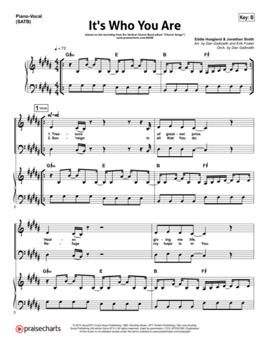 It's Who You Are - Orchestration Orchestra scores gallery preview page 4