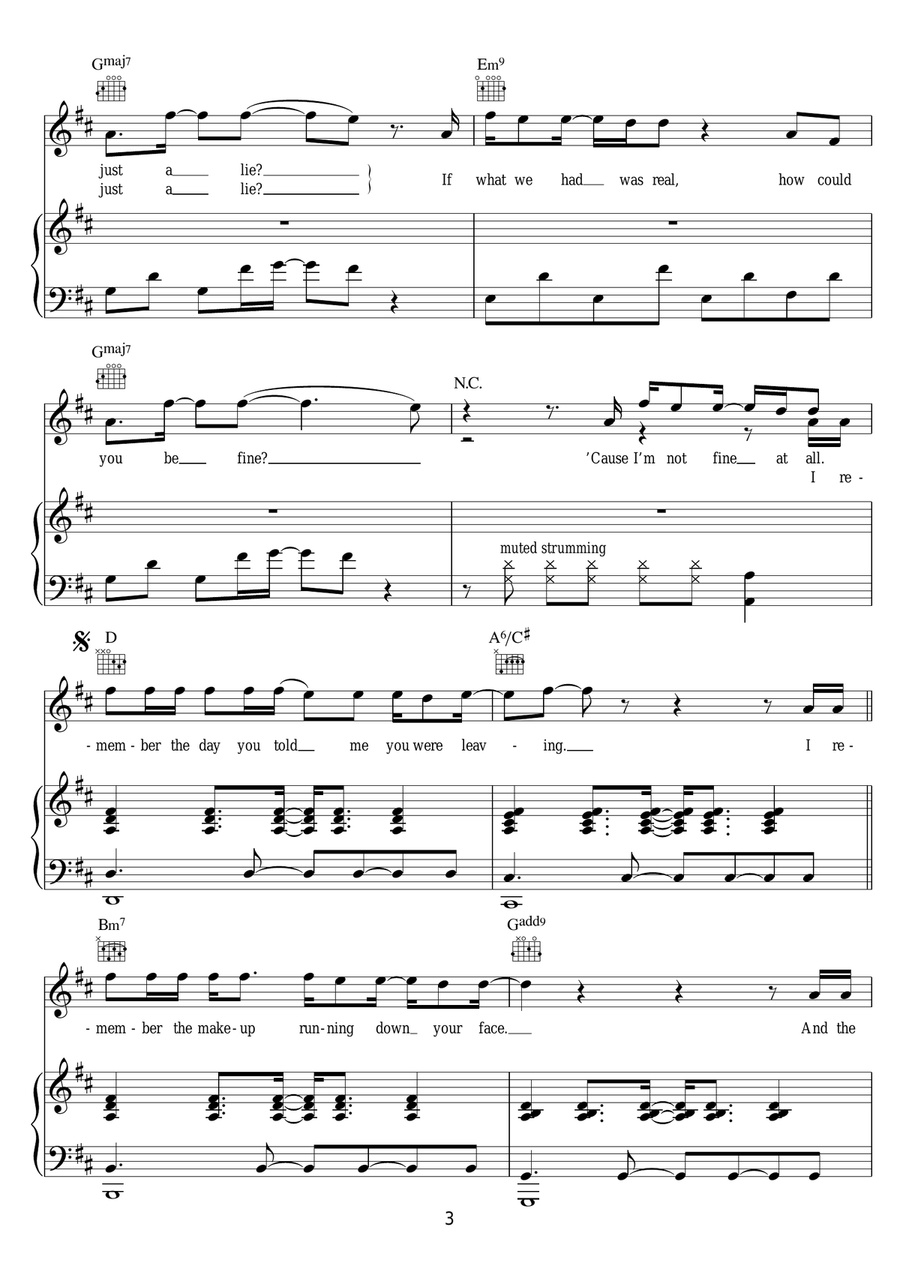 Amnesia Amnesia Piano, Vocal, Guitar scores gallery preview page 3