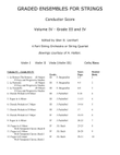 GRADED ENSEMBLES FOR STRINGS - VOLUME IV - EXTRA SCORE