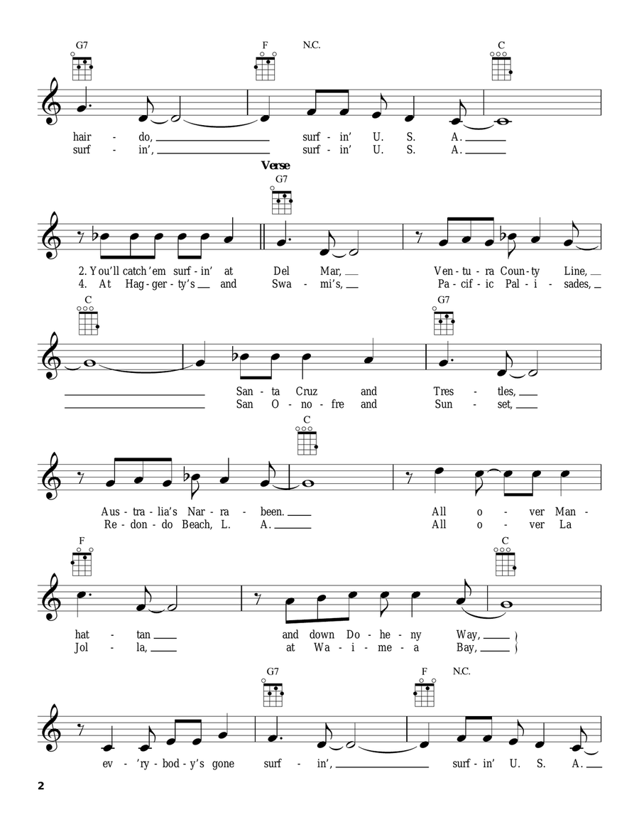 Surfin' U.S.A. Surfin' U.S.A. Ukulele scores gallery preview page 2