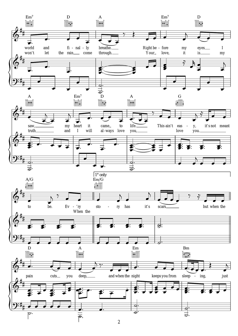 Remedy Remedy Piano, Vocal, Guitar scores gallery preview page 2
