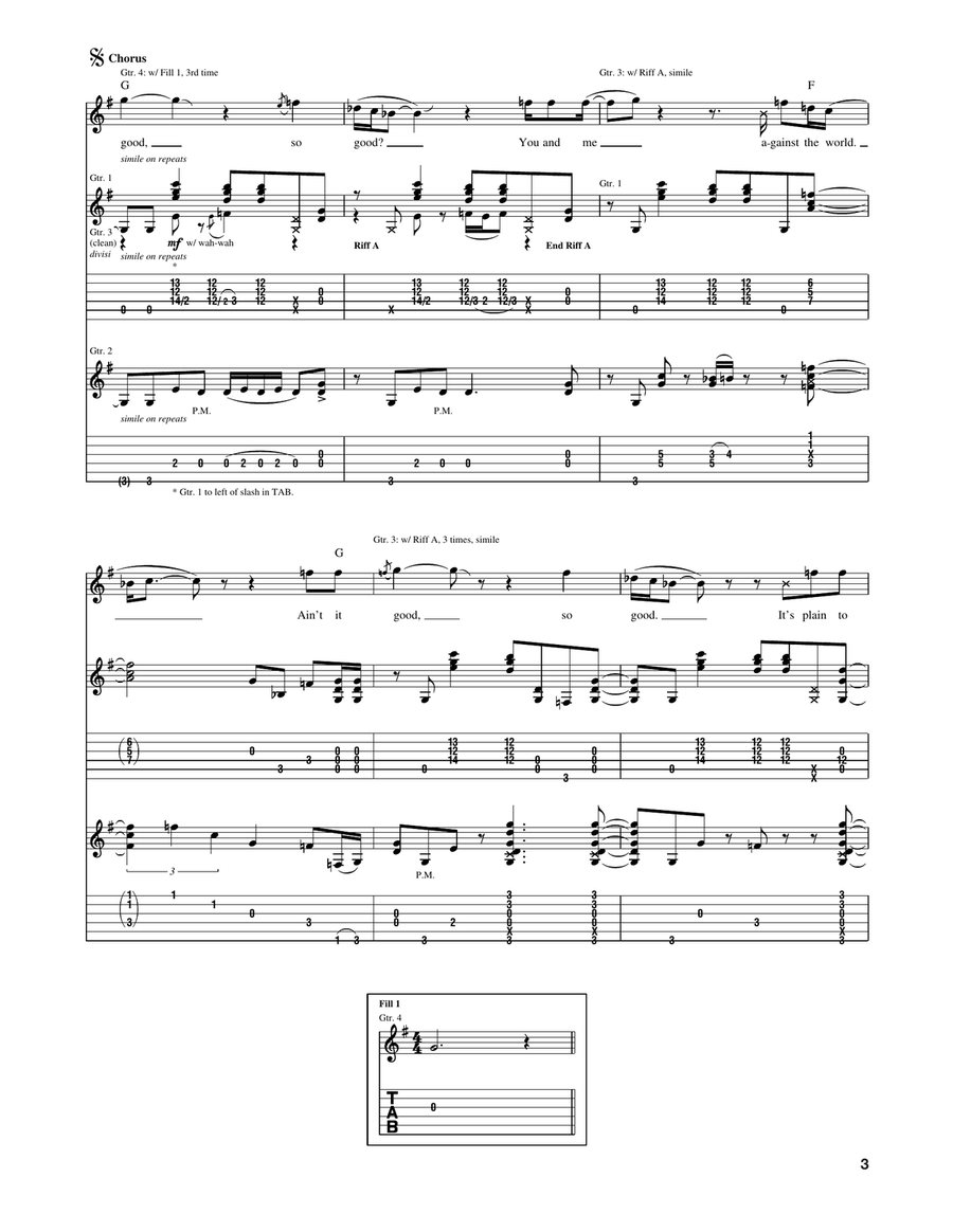 Ain't It Good Ain't It Good Acoustic Guitar scores gallery preview page 3
