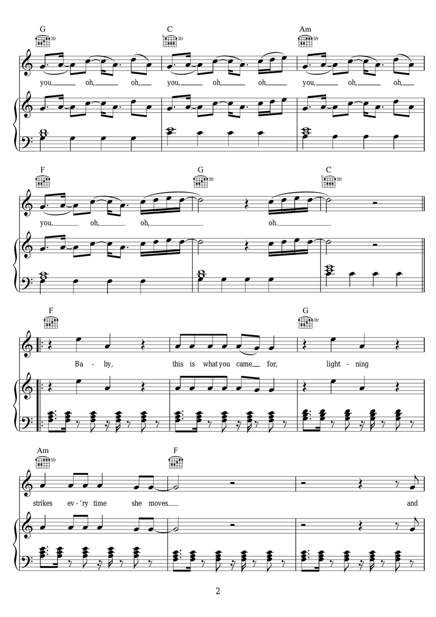 This Is What You Came For (featuring Rihanna) Piano, Vocal, Guitar scores gallery preview page 2